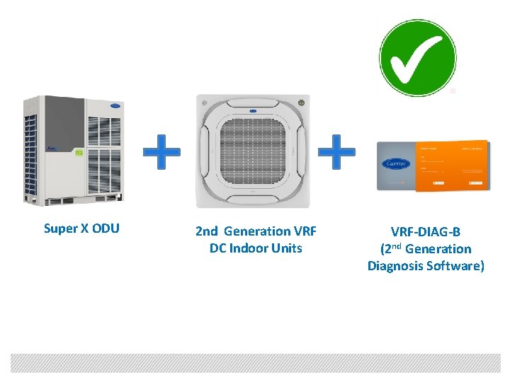 Super X ODU 2 nd Generation VRF DC Indoor Units VRF-DIAG-B (2 nd Generation