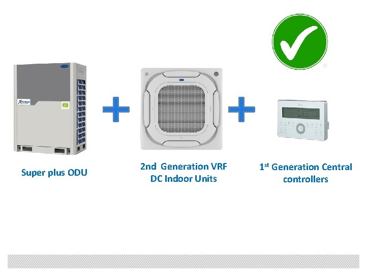 Super plus ODU 2 nd Generation VRF DC Indoor Units 1 st Generation Central