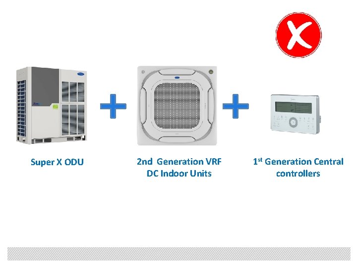 Super X ODU 2 nd Generation VRF DC Indoor Units 1 st Generation Central