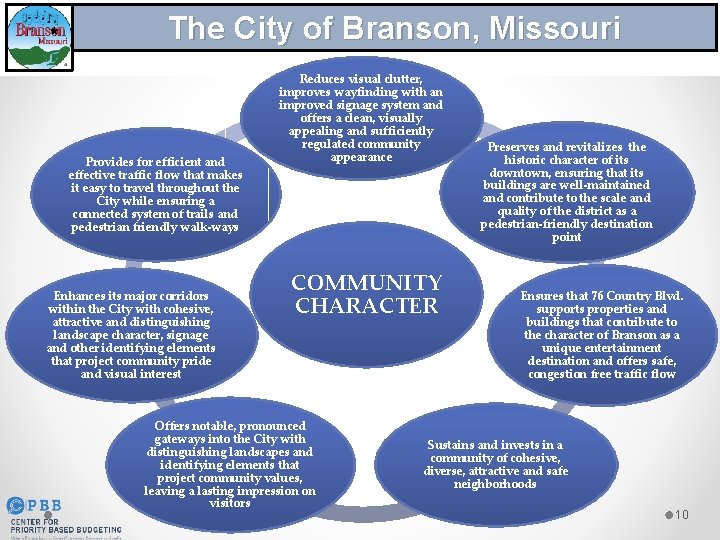 The City of Branson, Missouri Provides for efficient and effective traffic flow that makes