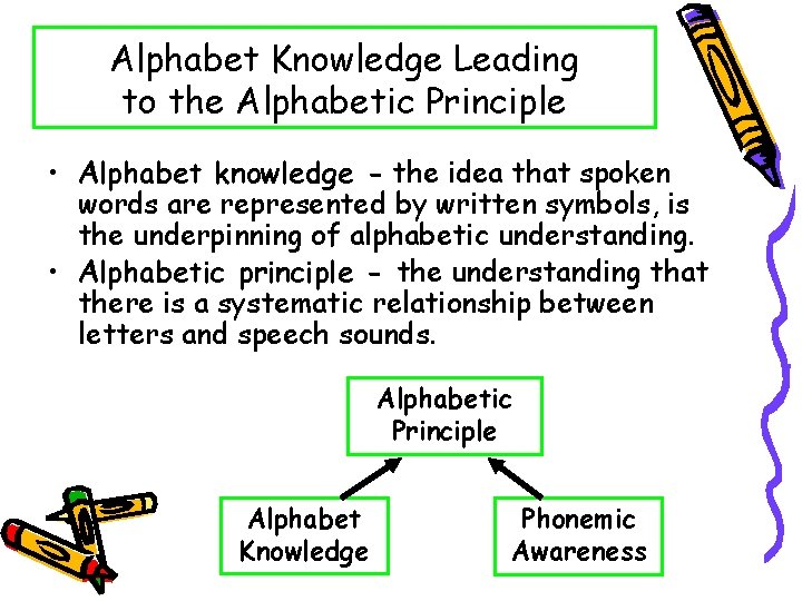 Alphabet Knowledge Leading to the Alphabetic Principle • Alphabet knowledge - the idea that