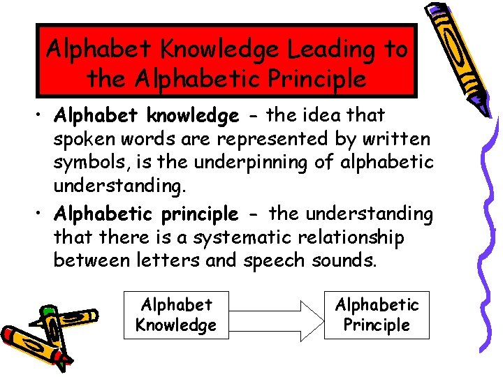 Alphabet Knowledge Leading to the Alphabetic Principle • Alphabet knowledge - the idea that
