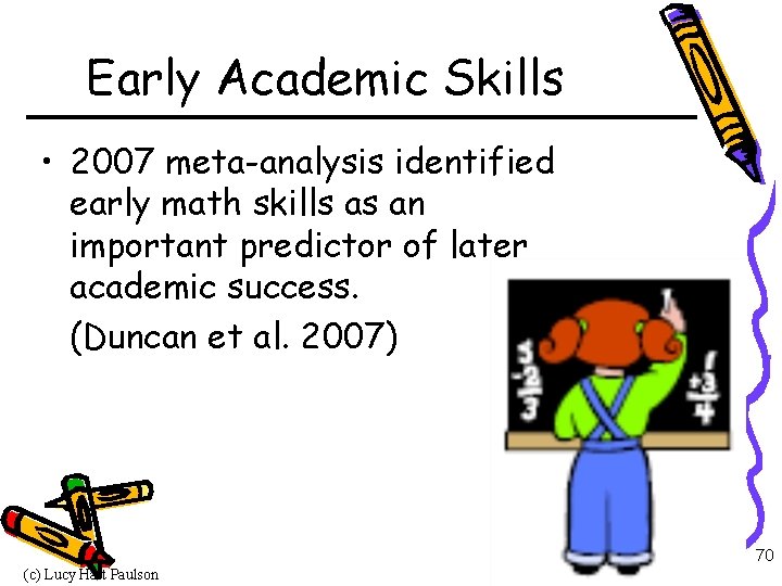Early Academic Skills • 2007 meta-analysis identified early math skills as an important predictor