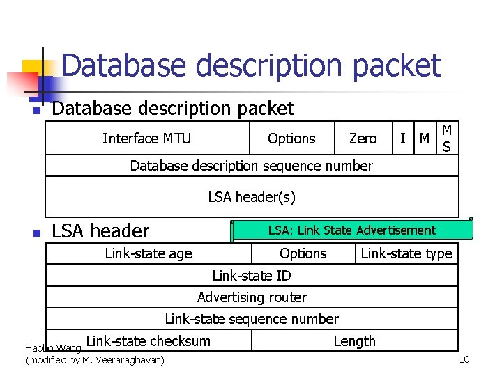 Database description packet n Database description packet Interface MTU Options Zero I M M
