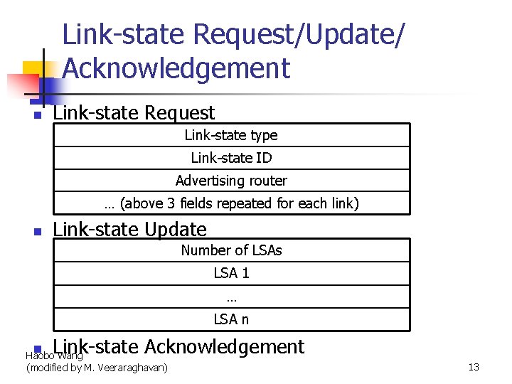 Link-state Request/Update/ Acknowledgement n Link-state Request Link-state type Link-state ID Advertising router … (above