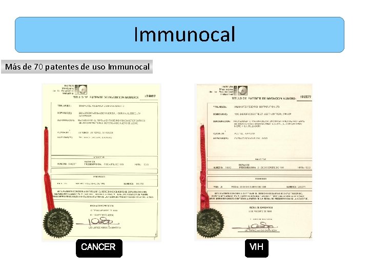 Immunocal Más de 70 patentes de uso Immunocal CANCER VIH 