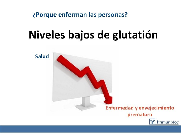 ¿Porque enferman las personas? Niveles bajos de glutatión Salud Enfermedad y envejecimiento prematuro 