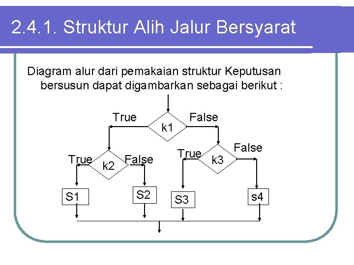 2. 4. 1. Struktur Alih Jalur Bersyarat Diagram alur dari pemakaian struktur Keputusan bersusun