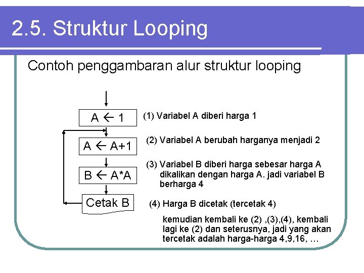 2. 5. Struktur Looping Contoh penggambaran alur struktur looping A 1 A A+1 B