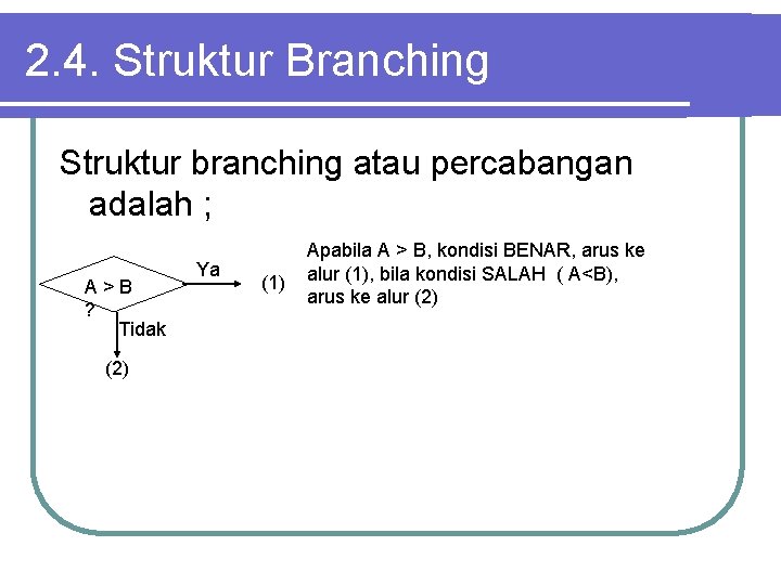 2. 4. Struktur Branching Struktur branching atau percabangan adalah ; A>B ? Tidak (2)