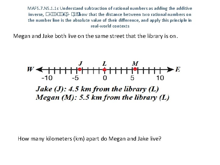 MAFS. 7. NS. 1. 1 c Understand subtraction of rational numbers as adding the