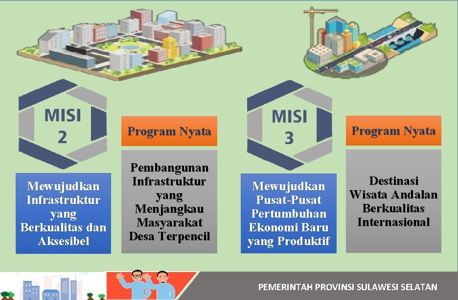 Program Nyata Mewujudkan Infrastruktur yang Berkualitas dan Aksesibel Pembangunan Infrastruktur yang Menjangkau Masyarakat Desa