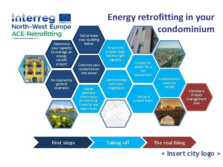 Determine your capacity to manage an energy retrofit project Be inspired by general examples