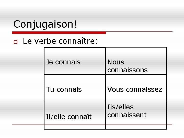 Conjugaison! o Le verbe connaître: Je connais Nous connaissons Tu connais Vous connaissez Il/elle