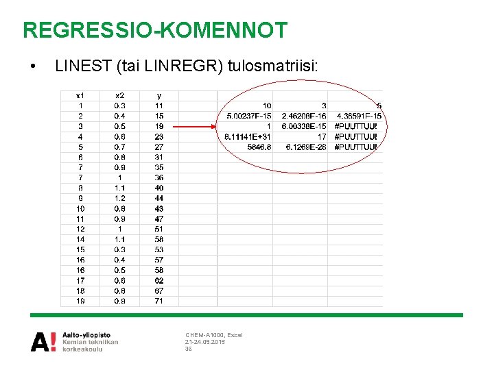 REGRESSIO-KOMENNOT • LINEST (tai LINREGR) tulosmatriisi: CHEM-A 1000, Excel 21 -24. 09. 2015 36