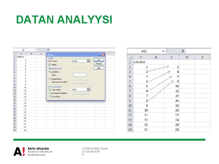 DATAN ANALYYSI CHEM-A 1000, Excel 21 -24. 09. 2015 5 