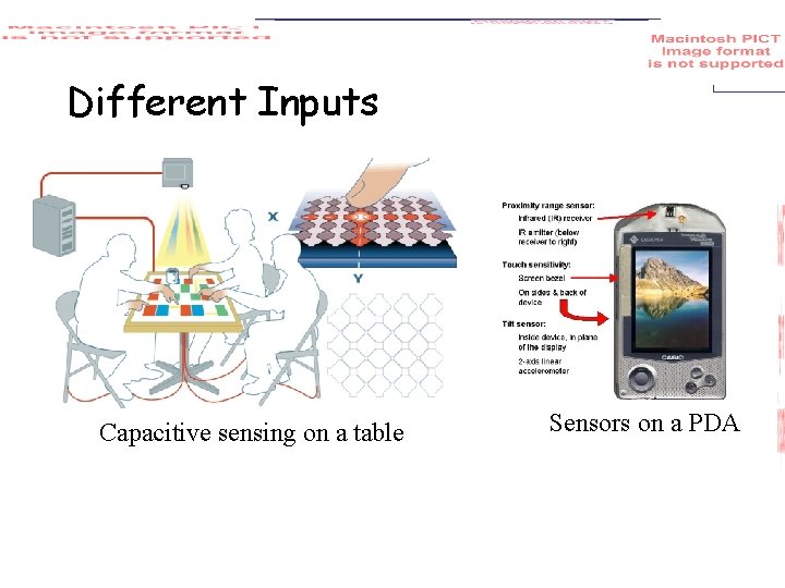 Different Inputs Capacitive sensing on a table Sensors on a PDA 