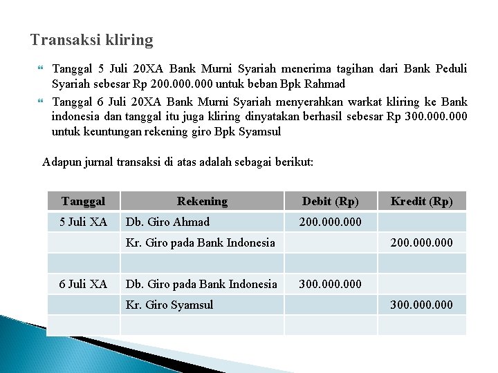 Transaksi kliring Tanggal 5 Juli 20 XA Bank Murni Syariah menerima tagihan dari Bank