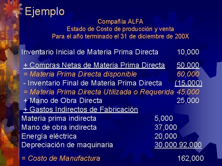 Ejemplo Compañía ALFA Estado de Costo de producción y venta Para el año terminado