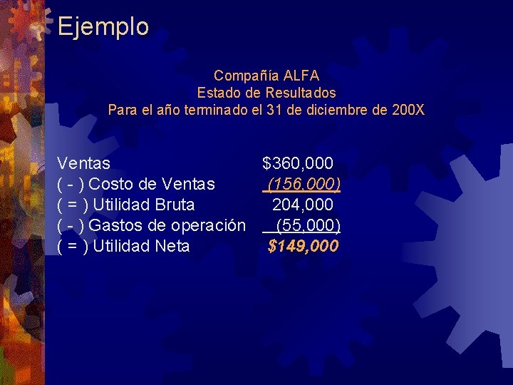 Ejemplo Compañía ALFA Estado de Resultados Para el año terminado el 31 de diciembre