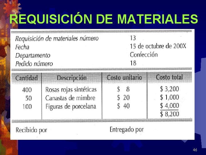 REQUISICIÓN DE MATERIALES 46 