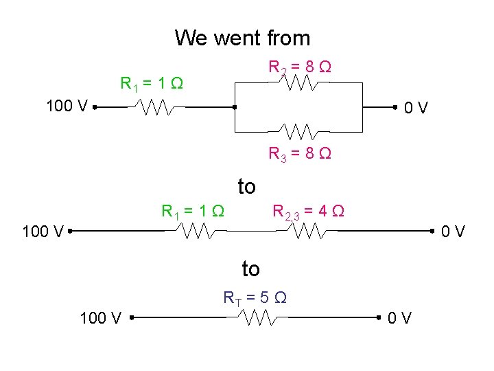 We went from R 2 = 8 Ω R 1 = 1 Ω 100