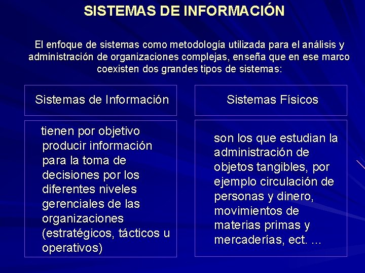 SISTEMAS DE INFORMACIÓN El enfoque de sistemas como metodología utilizada para el análisis y