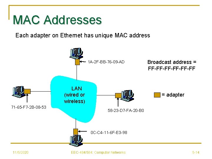 MAC Addresses Each adapter on Ethernet has unique MAC address 1 A-2 F-BB-76 -09