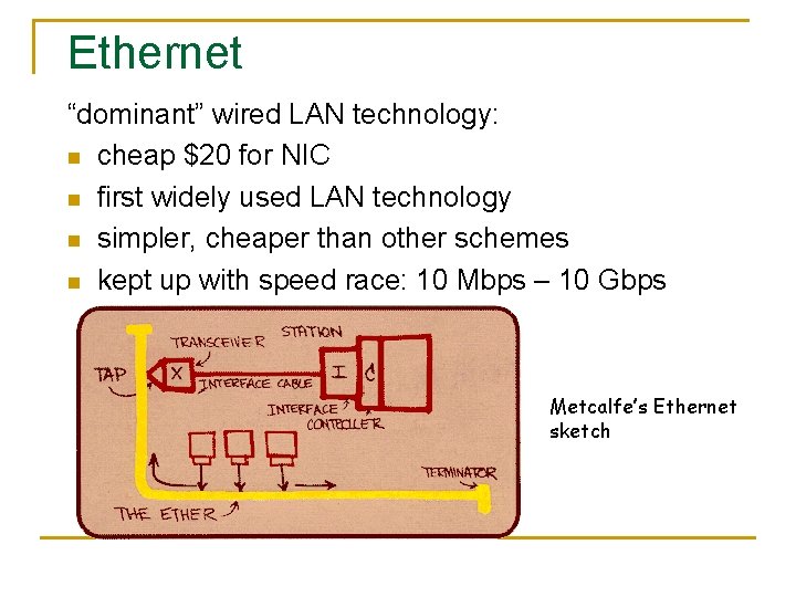 Ethernet “dominant” wired LAN technology: n cheap $20 for NIC n first widely used