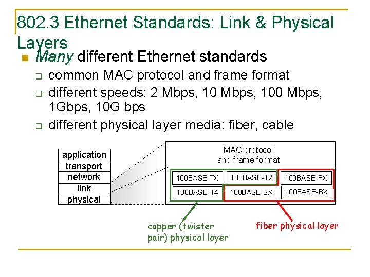 802. 3 Ethernet Standards: Link & Physical Layers n Many different Ethernet standards q