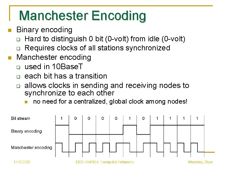 Manchester Encoding n n Binary encoding q Hard to distinguish 0 bit (0 -volt)