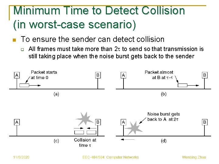 Minimum Time to Detect Collision (in worst-case scenario) n To ensure the sender can