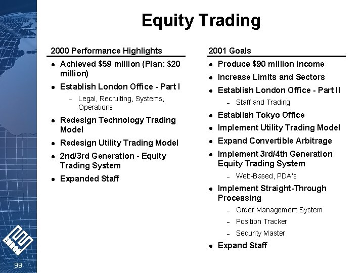 Equity Trading 2000 Performance Highlights l l Achieved $59 million (Plan: $20 million) Establish