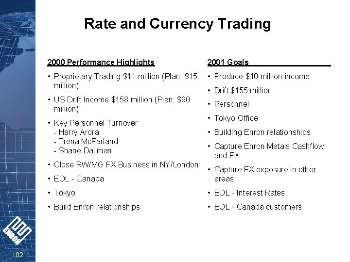 Rate and Currency Trading 2000 Performance Highlights 2001 Goals__________ • Proprietary Trading $11 million