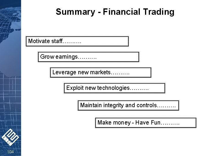 Summary - Financial Trading Motivate staff………. Grow earnings………. Leverage new markets………. Exploit new technologies……….