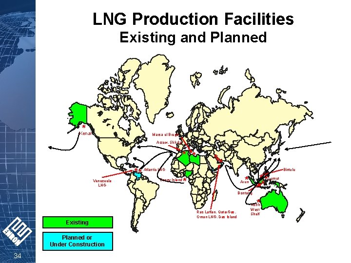 LNG Production Facilities Existing and Planned * Kenai Marsa el Brega Arzew, Skikda *