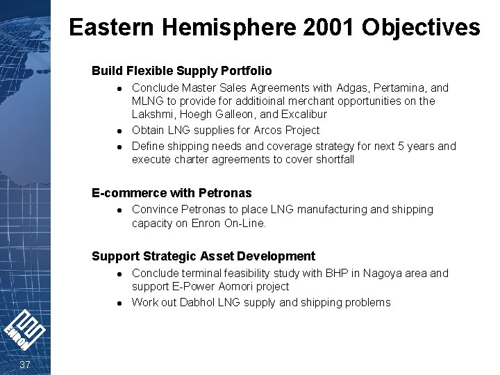 Eastern Hemisphere 2001 Objectives Build Flexible Supply Portfolio l l l Conclude Master Sales