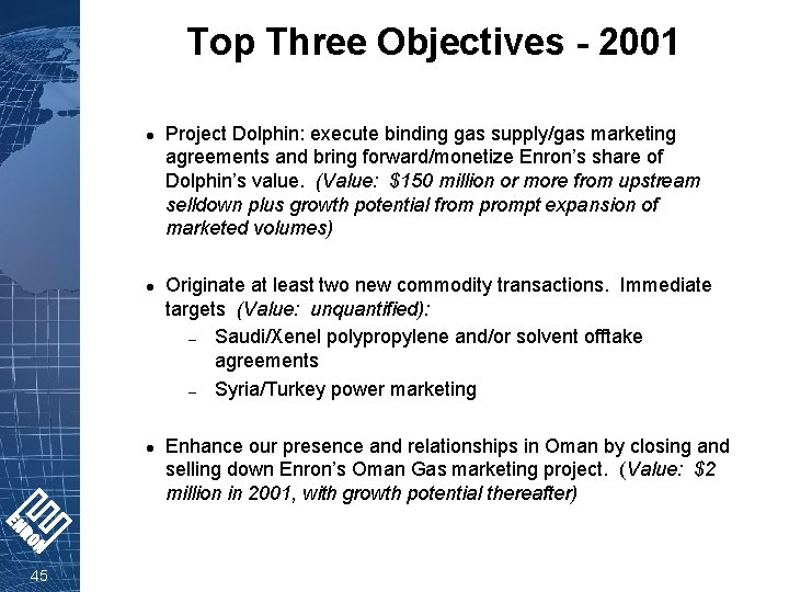 Top Three Objectives - 2001 l l l 45 Project Dolphin: execute binding gas