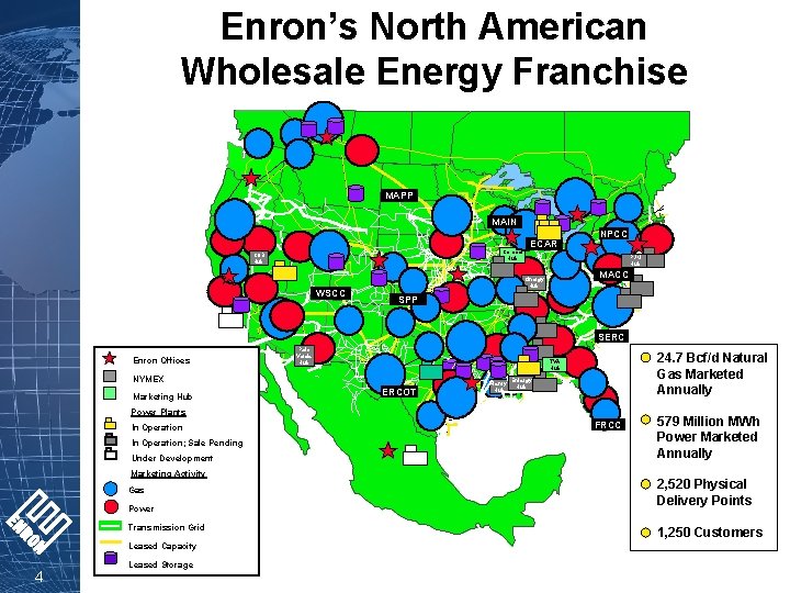 Enron’s North American Wholesale Energy Franchise MAPP MAIN Com. Ed Hub COB Hub WSCC