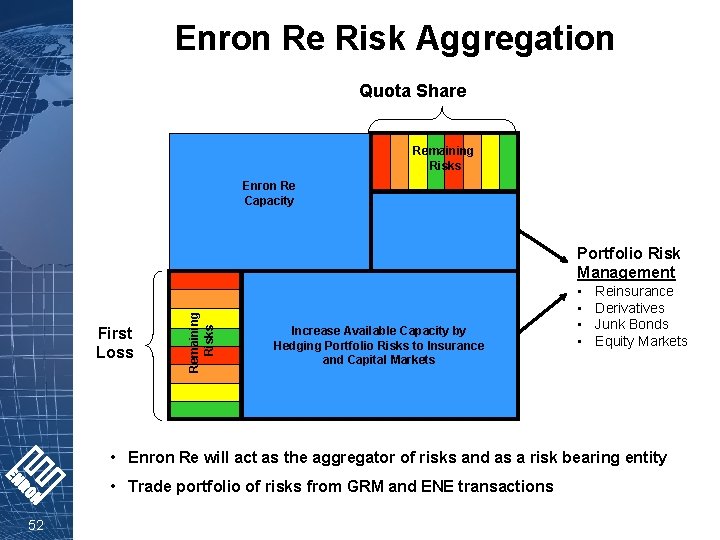 Enron Re Risk Aggregation Quota Share Remaining Risks First Loss Upstream Power Other Outage