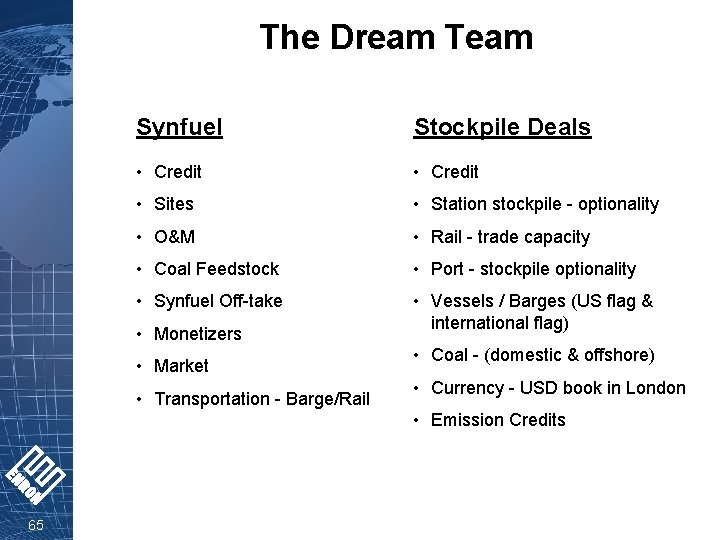 The Dream Team Synfuel Stockpile Deals • Credit • Sites • Station stockpile -