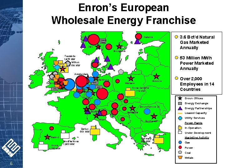 Enron’s European Wholesale Energy Franchise Helsinki Nord Pool Oslo Stockholm Teesside 1, 875 MW