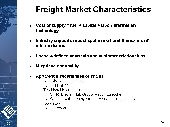 Freight Market Characteristics l l Cost of supply = fuel + capital + labor/information