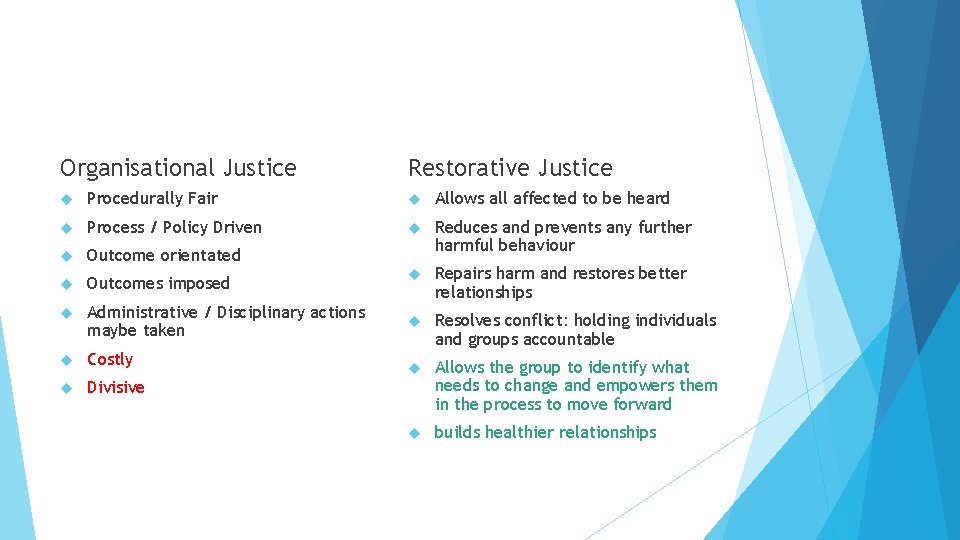 Organisational Justice Restorative Justice Procedurally Fair Allows all affected to be heard Process /