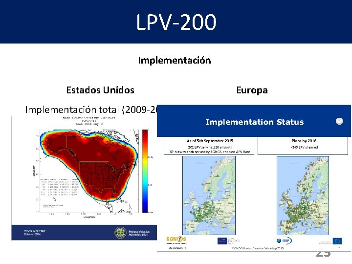 LPV-200 Implementación Estados Unidos Europa Implementación total (2009 -2013) Implementación en desarrollo WAAS EGNOS
