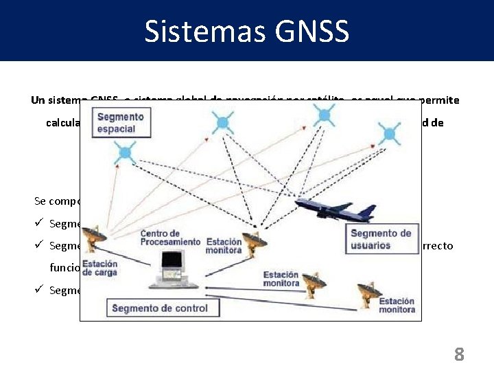 Sistemas GNSS Un sistema GNSS, o sistema global de navegación por satélite, es aquel