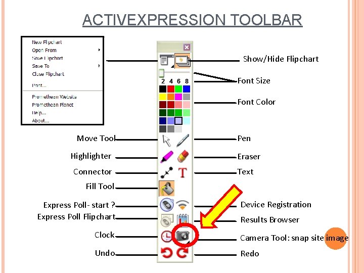 ACTIVEXPRESSION TOOLBAR Show/Hide Flipchart Font Size Font Color Move Tool Highlighter Connector Pen Eraser