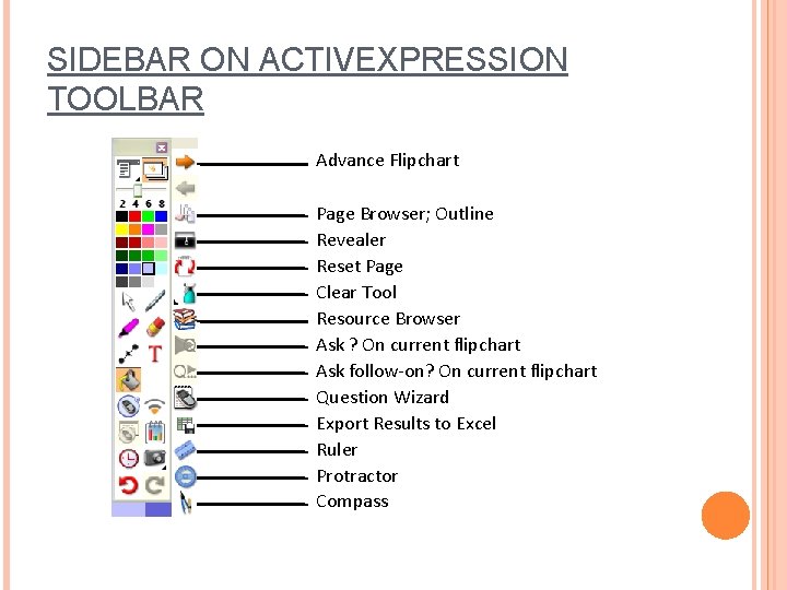 SIDEBAR ON ACTIVEXPRESSION TOOLBAR Advance Flipchart Page Browser; Outline Revealer Reset Page Clear Tool