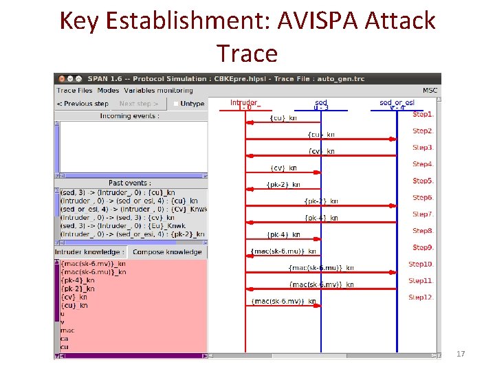 Key Establishment: AVISPA Attack Trace 17 