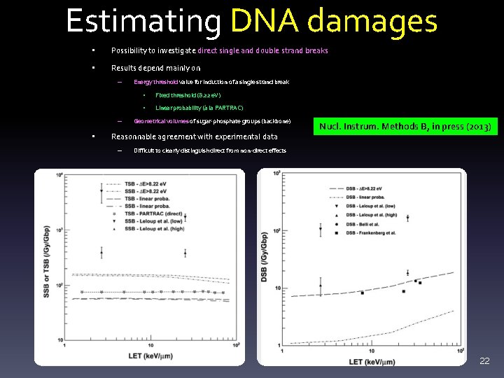 Estimating DNA damages • Possibility to investigate direct single and double strand breaks •